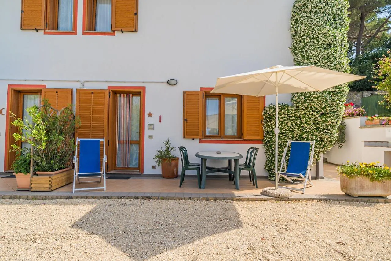 Apartment Appartamento Villa Da 2 Fino A 3 Posti Capoliveri